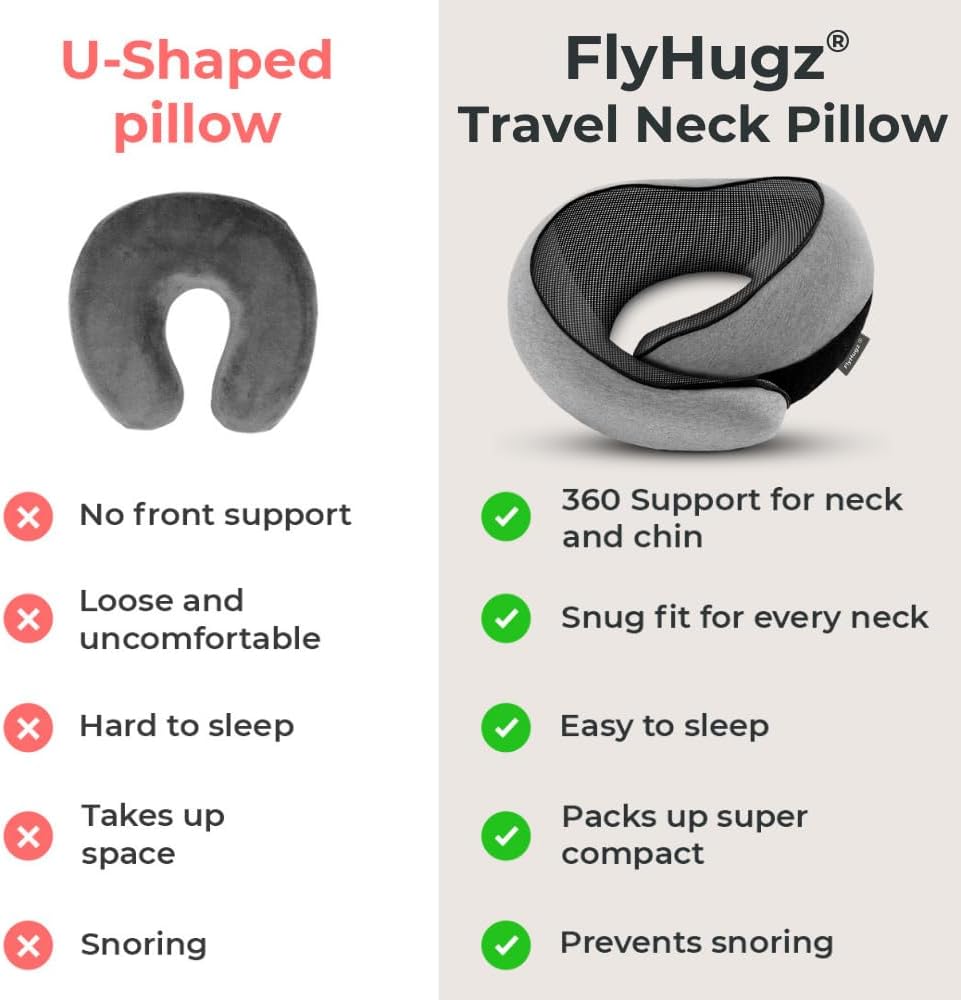FlyHugz® Neck Travel Pillow Memory Foam Neck Pillow, Gray - Image 6